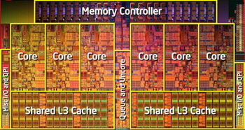 six-core 32 nm gulftown